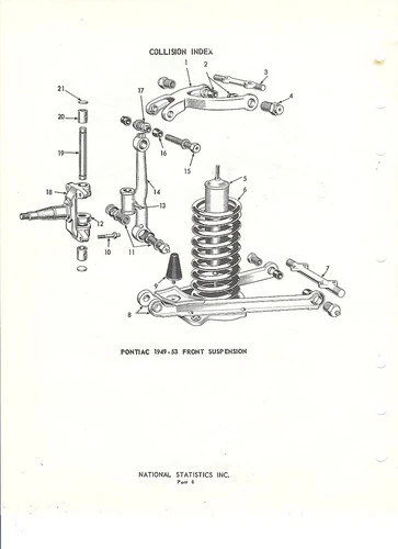 Suspension parts on sale