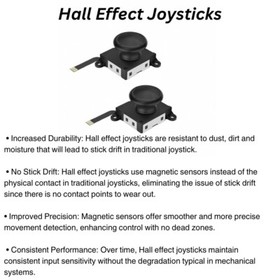 Nintendo Switch/OLED Hall Effect Never Drift Wireless JoyCons -With Wrist Straps