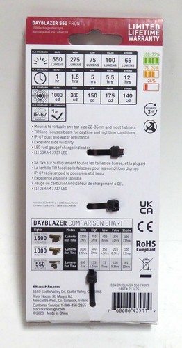 Blackburn Dayblazer 550 Front Light - Picture 3 of 3
