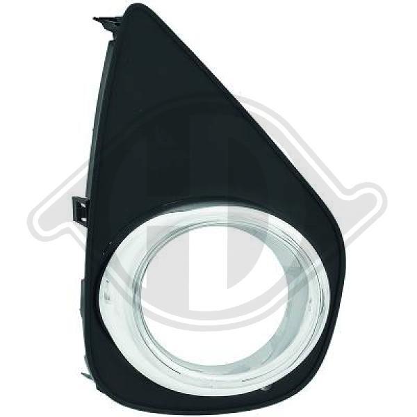 Diederichs LüFtungsgitter StoßFäNger Rechts FüR Toyota Yaris NLP13_ NSP13_-image