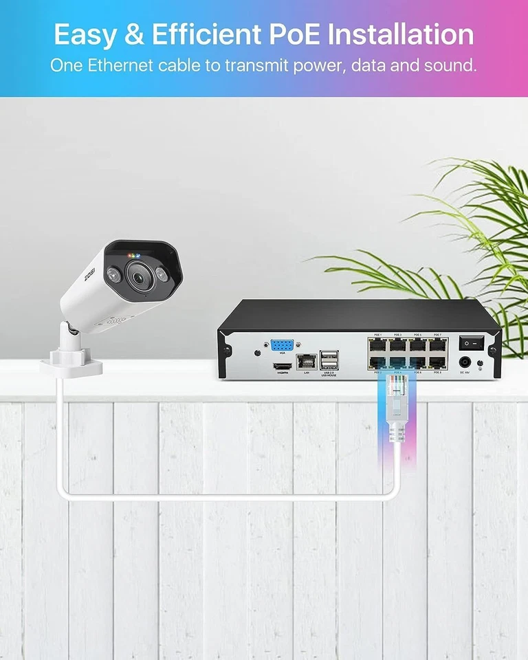 Cable de red Ethernet Cat5e de alta velocidad ZOSI 60 pies 100 pies 150 pies cable RJ45 POE Foto 3 de 4