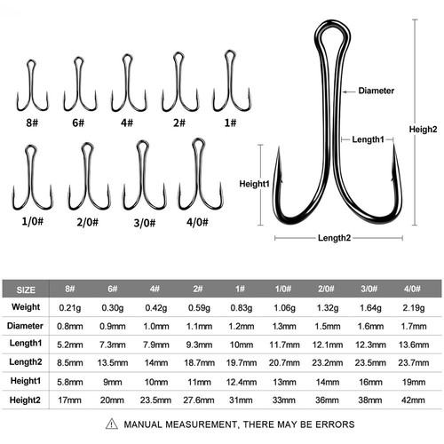 50PC High Carbon Steel Double Fishing Hooks Saltwater Open Shank Frog Barb Hook - Picture 14 of 21