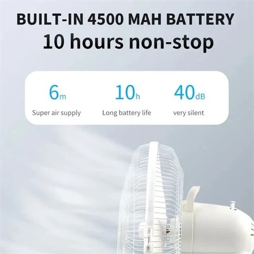 360° Outdoor Portable Camping Fan for Tent LED Light USB Rechargeable - Picture 7 of 11