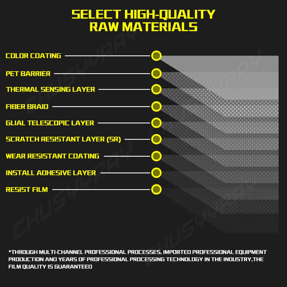 Calcomanías de ajuste interiores hágalo usted mismo con patrón de fibra de carbono 5D para BMW X1 X2 f48 f39 2016-2021 Foto 4 de 4