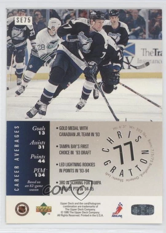 1995-96 Upper Deck Special Edition Gold Chris Gratton #SE75 - Image 2 of 2