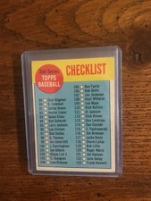 Check List 2nd Series 1963 Topps (Auction Is For Card In Title)