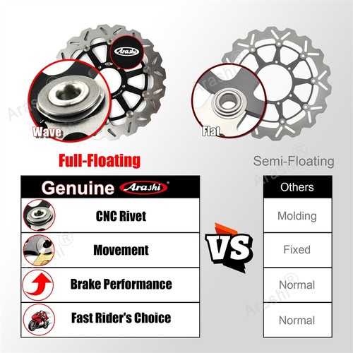 GSXR 600 750 Front Brake Disc Rotors + Pads For Suzuki GSXR600 GSXR750 2008-2010 - Picture 6 of 7
