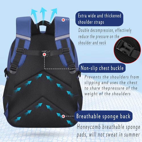 Boys Blue Backpack 3 Piece Set Waterproof School Bag Lunch Box Pencil Case - Picture 4 of 6