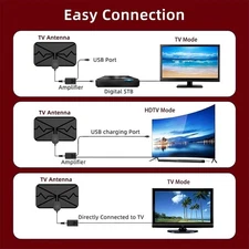 Signal Booster 3600 Miles 1080P 4K Digital TV Antenna Indoor HDTV Amplified With