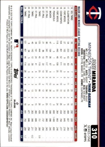 2025 Topps Series 1 Baseball Celebration Singles Choose Yours Stars Rookies MLB - Picture 277 of 305
