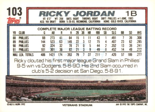 S2R13: 1992 TOPPS Baseball Cards.   # 1-250.  .99-3.00 - Picture 210 of 504