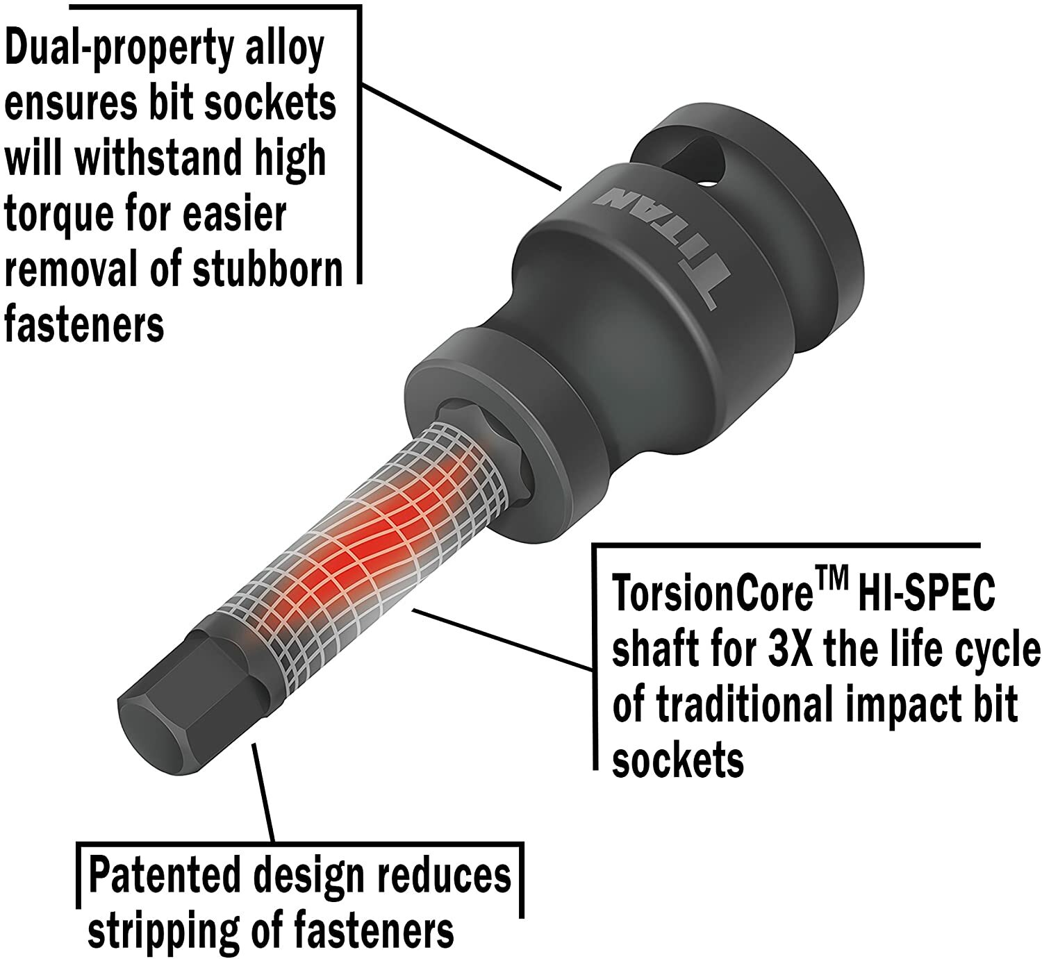Titan Tools 44101 3/4" Drive Hex Impact Bit Socket Set FREE SHIPPING