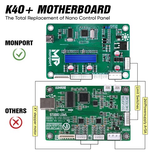 Lightburn Compatible Nano Replacement K40 Motherboard for 40W CO2 Laser Engraver - Picture 4 of 8