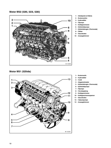 PDF eBook VW Bus T2 1,6 Liter 50 PS (1973-1979) Reparaturanleitung So wirds g... - Bild 6 von 7