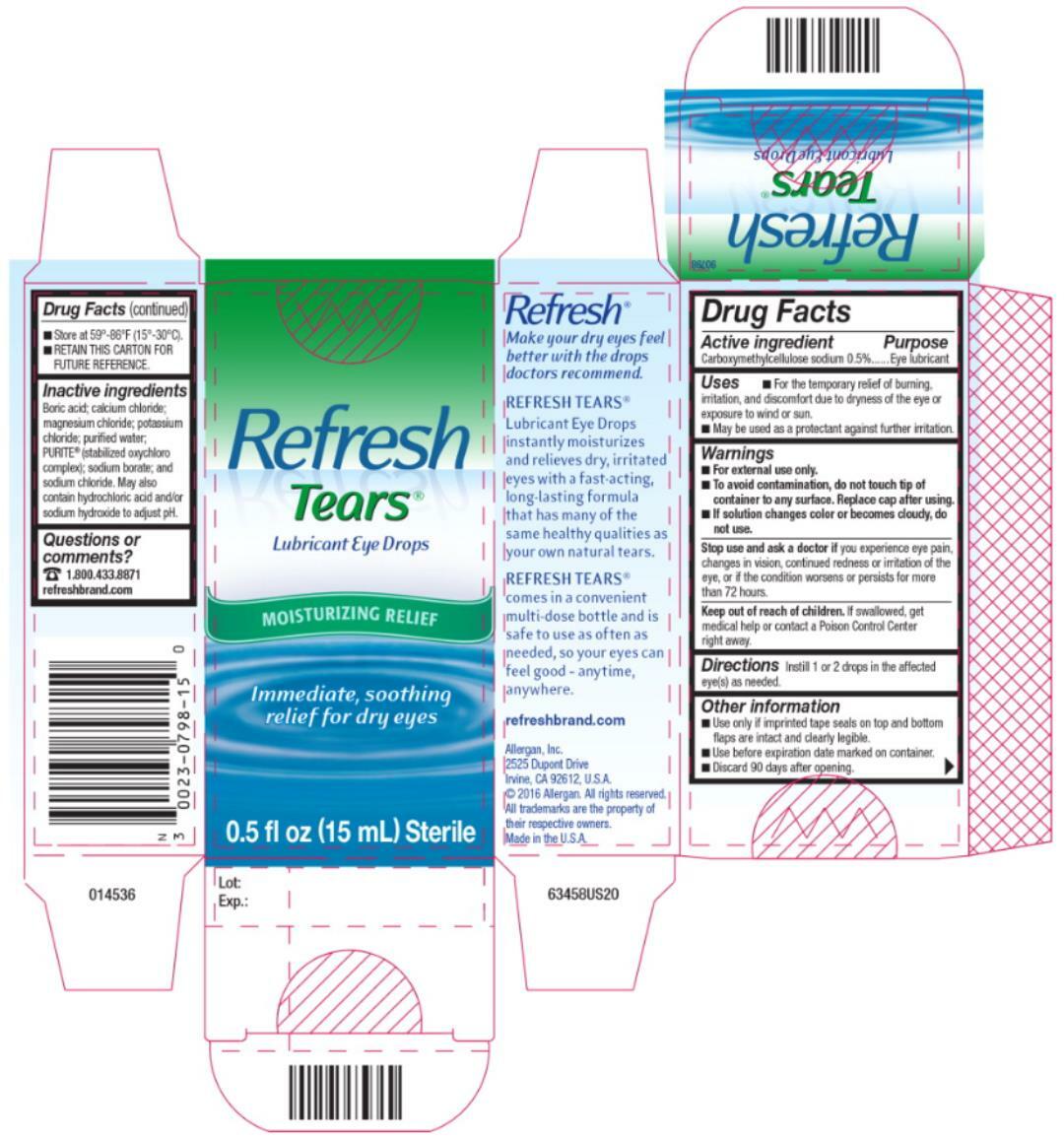 Refresh Tears Lubricant Eye Drops Moisturizing Relief Dry Eyes Thư viện Quản trị Nhân Sự