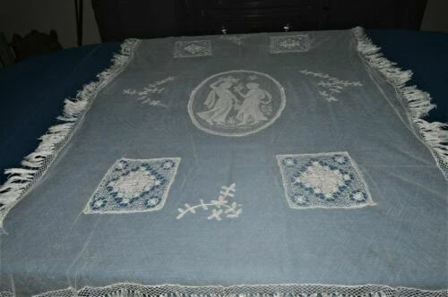 Textiles du XIXe siècle et avant en tulle