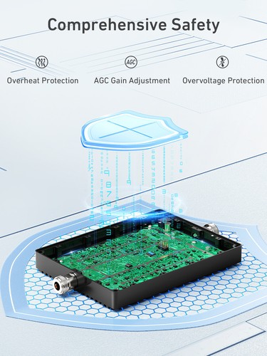 4G 5G LTE 800/900/1800/2100/2600MHz Amplificatore di Segnale Ripetitore Booster - Foto 3 di 9
