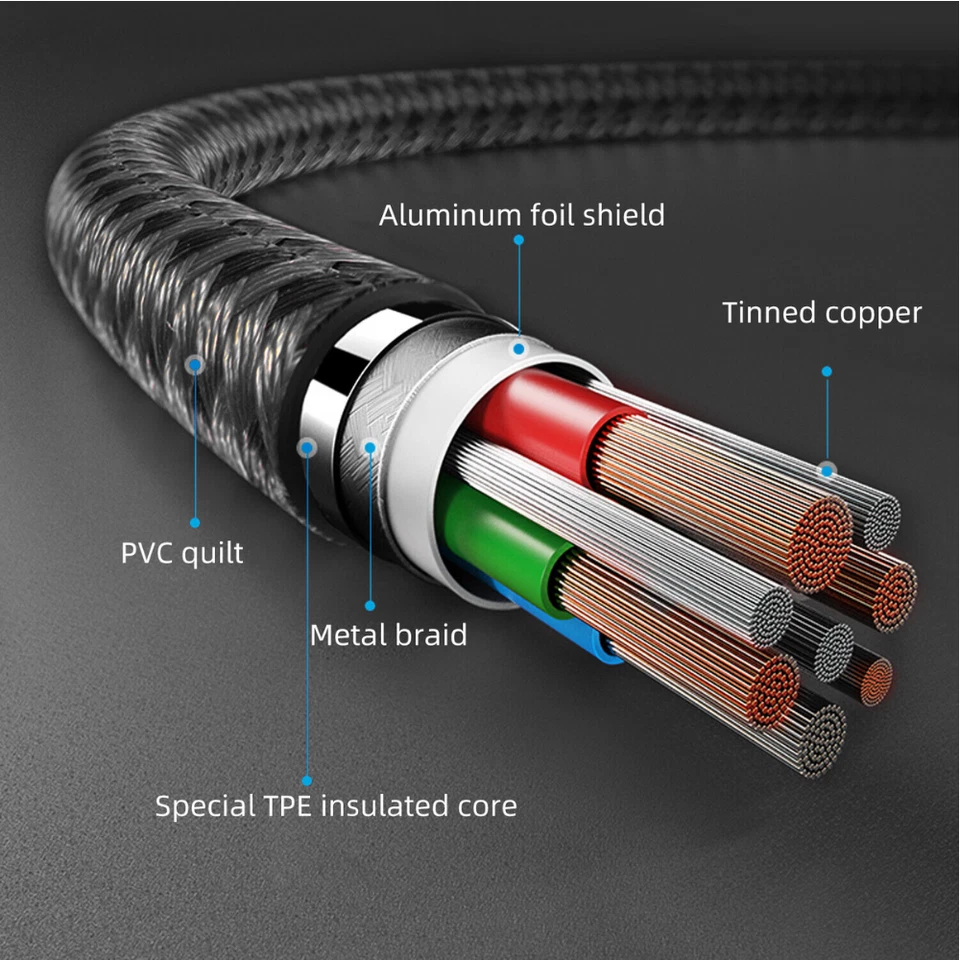 10FT Long USB-C to USB-C Type C Fast Charging Cable PD For Samsung MacBook iPad - Image 3 of 4