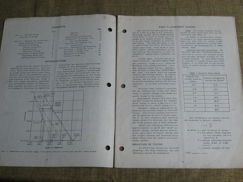 RARE Original WWII GLENN L MARTIN AIRCRAFT COMPANY Manual AIRCRAFT PLUMBING 211 - Picture 2 of 7