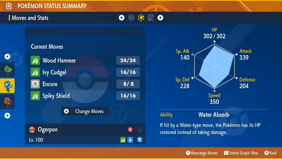 Mastering the Water Type in Pokémon Platinum: Challenges and Strategies 🌊  — Eightify