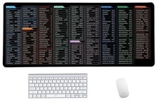 Quick Key Keyboard Mouse Pad, Non-Slip Desk Mat with Office Software Shortcut...