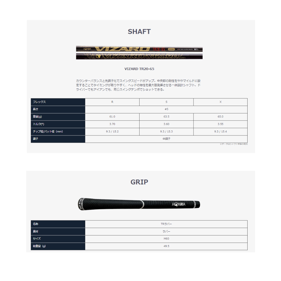 HONMA Tour World TR21X #11 Iron Wedge Club Vizard TR20-65