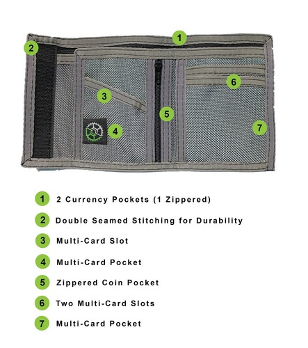 Ballistic Nylon Bifold Wallet with Zippered Coin Pocket (Grey) - Made in USA - Picture 3 of 6