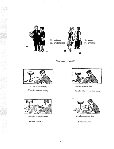 468 page 1966 RUSSIAN DLI Defense Language Institute PICTURE DICTIONARY on CD - Picture 4 of 12
