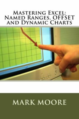 Mastering Excel: Named Ranges, Offset And Dynamic Charts