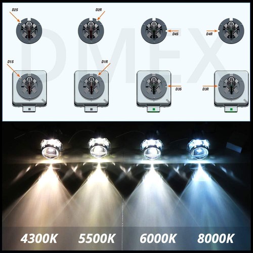 2-Pack D3S 35W HID Bulbs 6000K – Xenon Replacement for 66340, 42403, 42302 - Picture 5 of 7