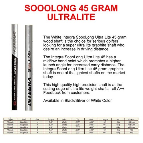 #1 HEATER 4.0 175 GRAM ULTRALIGHT PGA LONG DRIVE DISTANCE + ACCURACY GOLF DRIVER - Picture 4 of 8