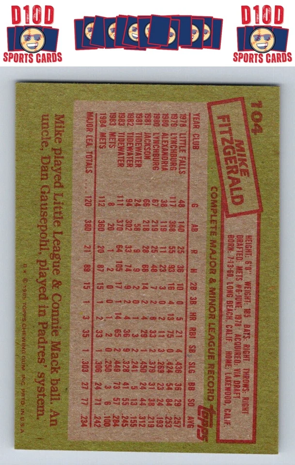 1985 Topps #104 Mike Fitzgerald - Image 2 of 2