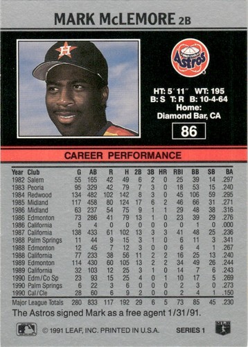 1991 Leaf Major League MLB Baseball Mark McLemore Houston Astros #86 - Picture 2 of 2