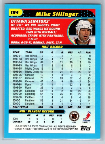 2001-02 Topps #194 Mike Sillinger Ottawa Senators - Picture 2 of 2