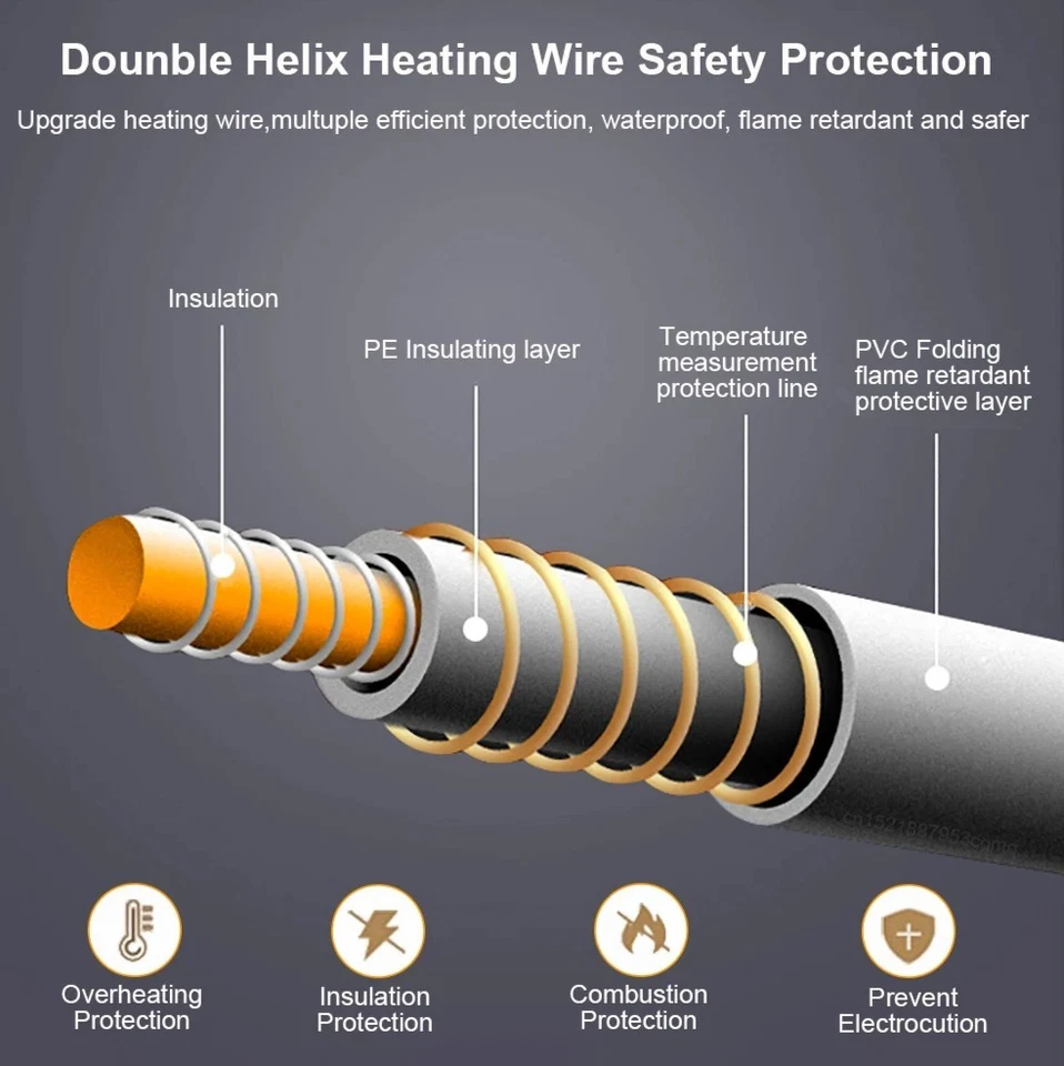 Electric Heated Blanket Soft Plush Throw Portable for Sofa Bed Travel Camping - Image 3 of 4