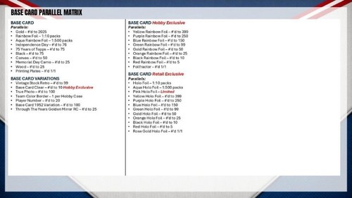 TEAM CARD #492 GUARDIANS 2026 Topps Series 2 JUMBO 10 Case (60Box) Player Break #3 - Bild 8 von 12