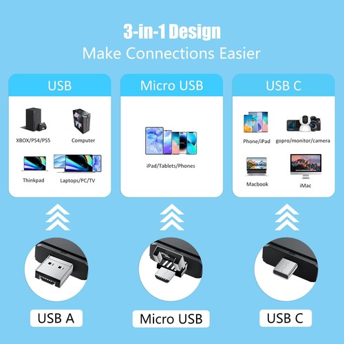 Samsung MicroSD Card Reader - USB Type-C, MultiMedia compatibility Black - Picture 2 of 8