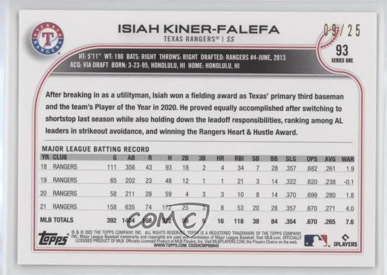 2022 Topps Series 1 Memorial Day Camo /25 Isiah Kiner-Falefa #93 - Image 2 of 2