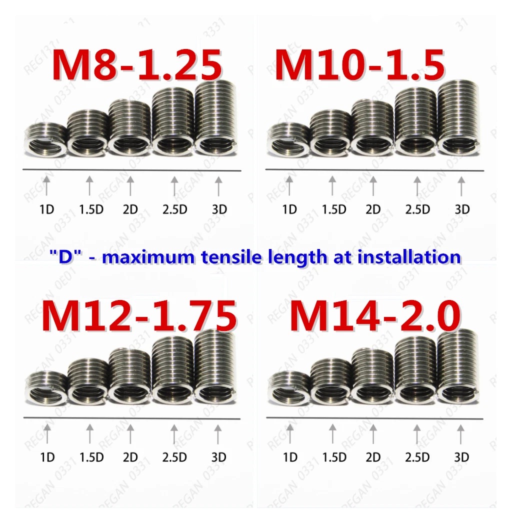 M8 M10 M12 M14 Helicoil Thread Insert Wire Insert Thread Repair 