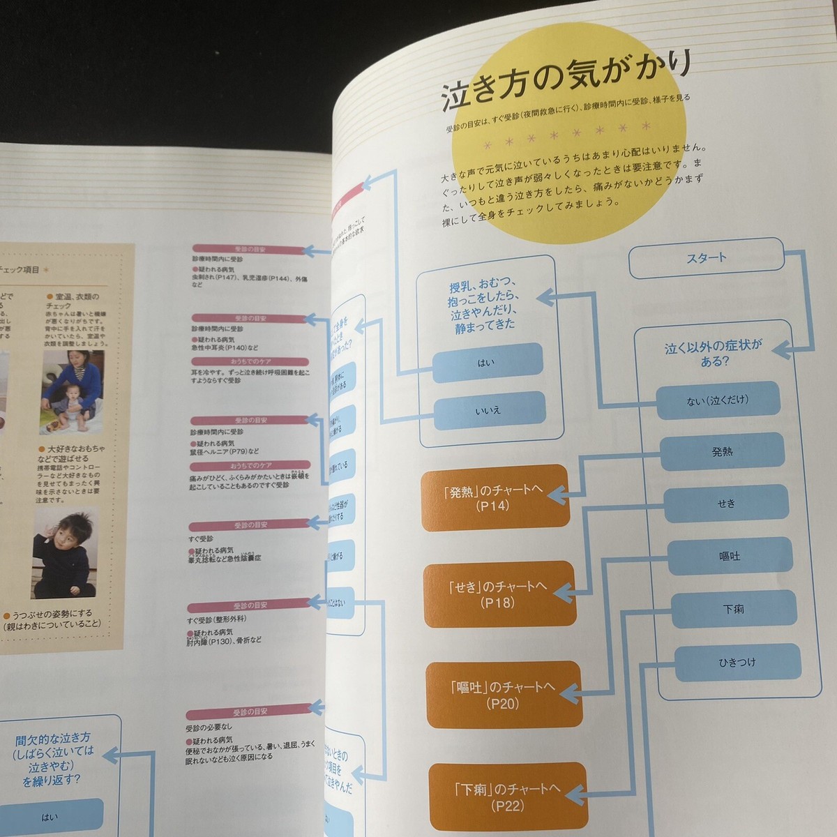 ヒッポファミリークラブ KABAJIN Series １～４ CD28枚＆12冊 ヒッポファミリークラブ KABAJIN Series 1～4 CD28枚＆12冊