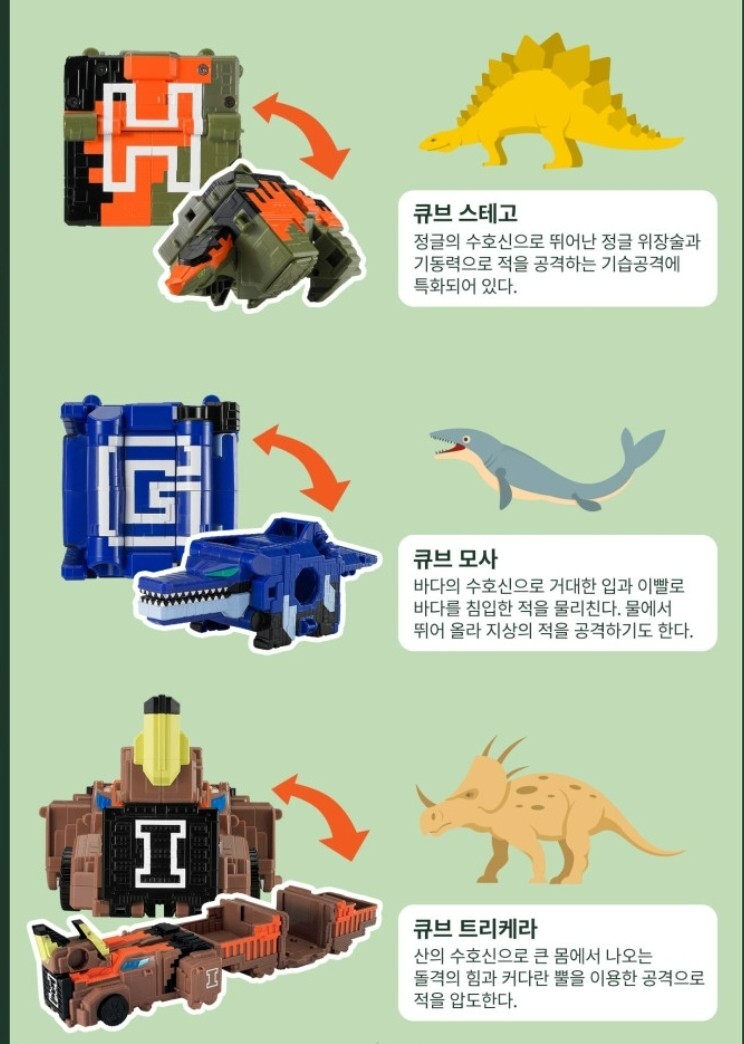 BANDAI Power Rangers Zyuohger Animal Force DX JURASSIC KING