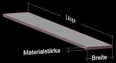 Flachstange Aluminium AlMgSi0,5 Profil Aluprofil Flach Alu Stange Material