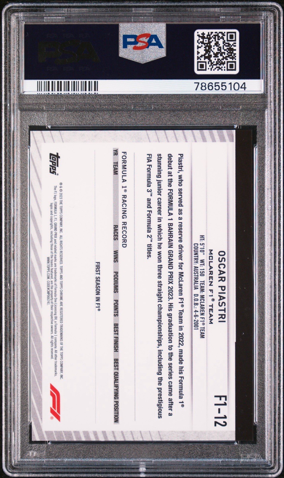 2023 Topps National Convention Chrome F1 Oscar Piastri Gold 24/50 PSA 8 view 2