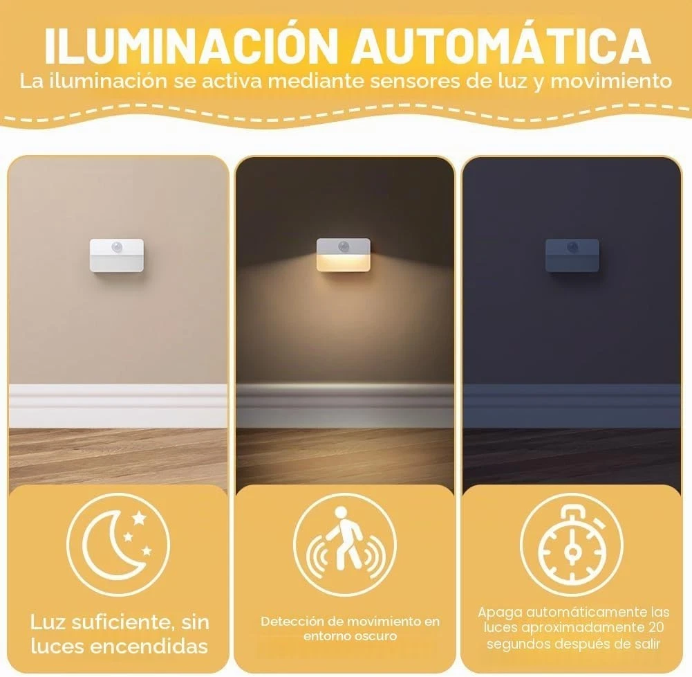 Luces Nocturnas LED con Sensor de Movimiento Enchufe Automático Interior