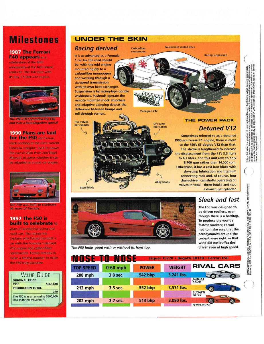 1997 FERRARI F50 / F-50 IMP Brochure | eBay