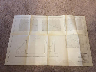 1910 Panama Canal Sketch Diagram Shows Gatun Locks Concrete Temperature Curves