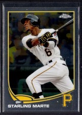 Click to enlarge Starling Marte