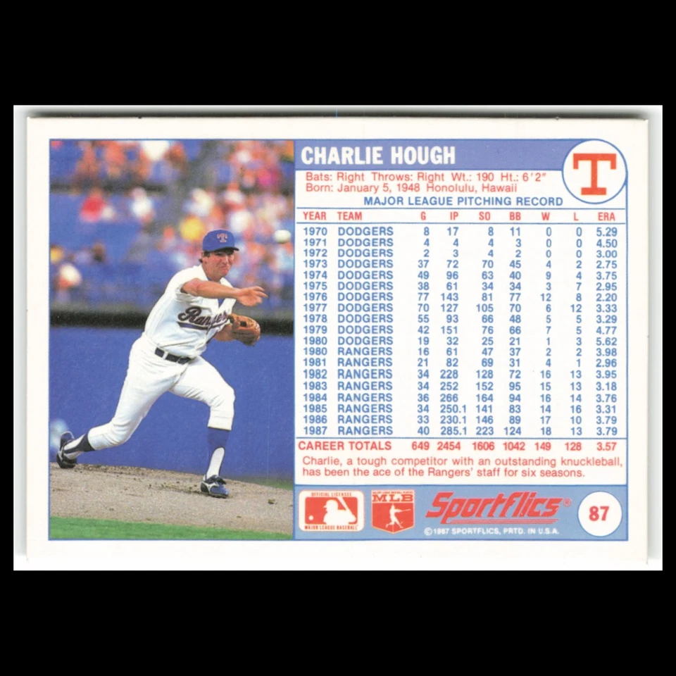 Charlie Hough #87 1988 Sportflics Texas Rangers Baseball Card MLB NM - Image 2 of 3