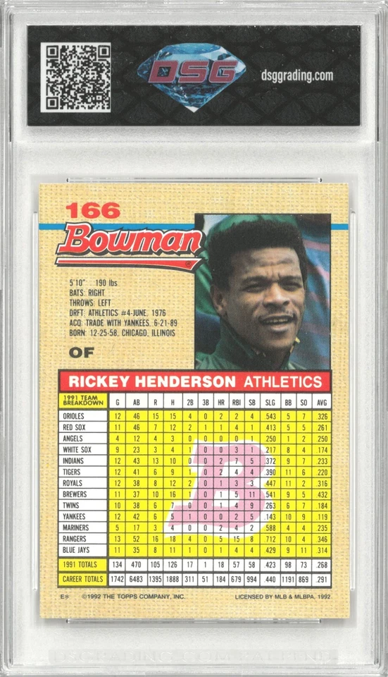 1992 Bowman RICKEY HENDERSON #166 💎 DSG 10 Gem Mint - Image 2 of 2