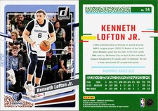 2023 Kenneth Lofton Jr. Memphis Grizzlies